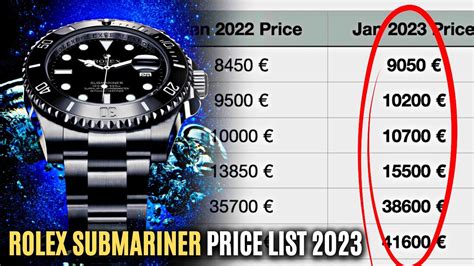 rolex submariner originalw|rolex submariner price increase chart.